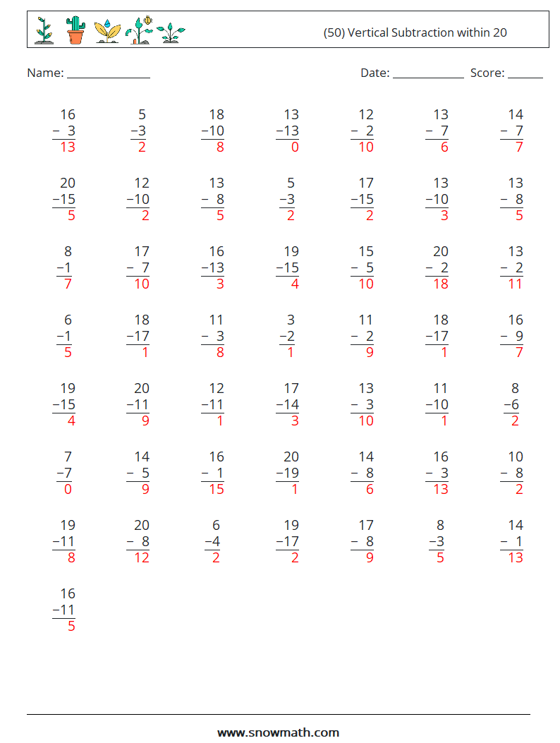 (50) Vertical Subtraction within 20 Math Worksheets 1 Question, Answer