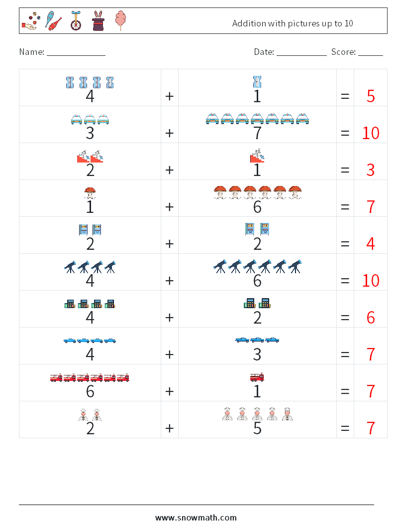 Addition with pictures up to 10 Maths Worksheets 12 Question, Answer