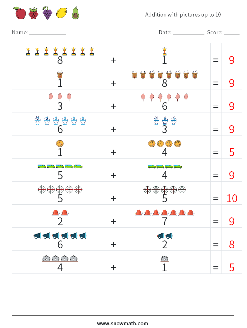 Addition with pictures up to 10 Maths Worksheets 17 Question, Answer