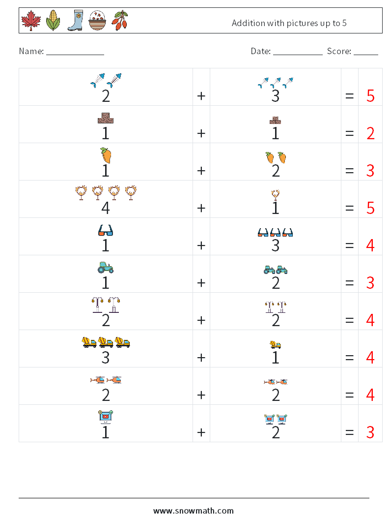 Addition with pictures up to 5 Maths Worksheets 12 Question, Answer