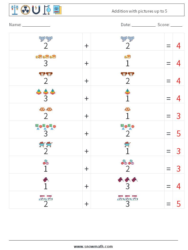 Addition with pictures up to 5 Maths Worksheets 13 Question, Answer