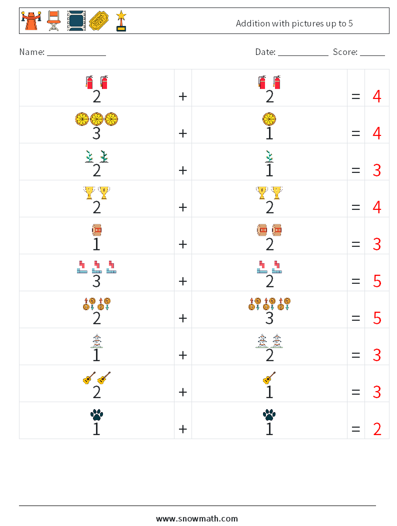 Addition with pictures up to 5 Maths Worksheets 15 Question, Answer