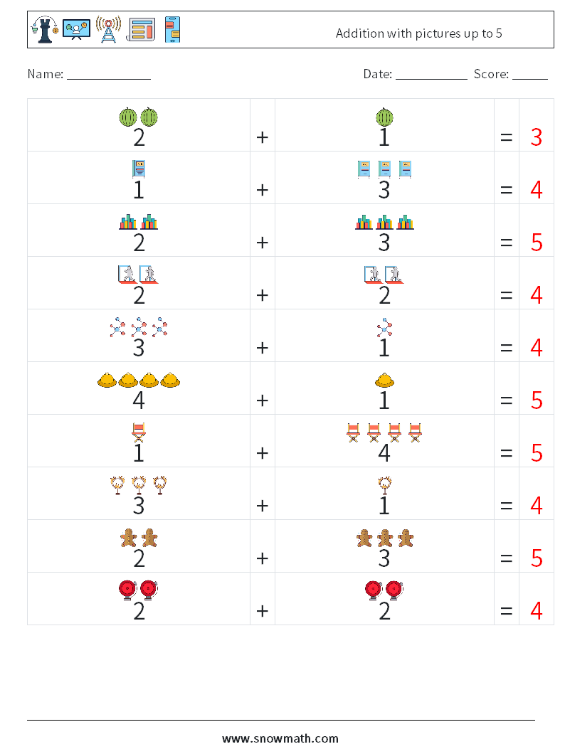 Addition with pictures up to 5 Maths Worksheets 18 Question, Answer