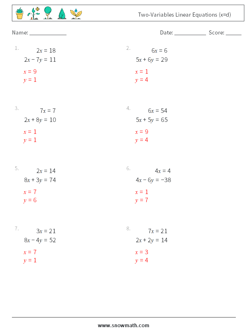 Two-Variables Linear Equations (x=d) Maths Worksheets 4 Question, Answer