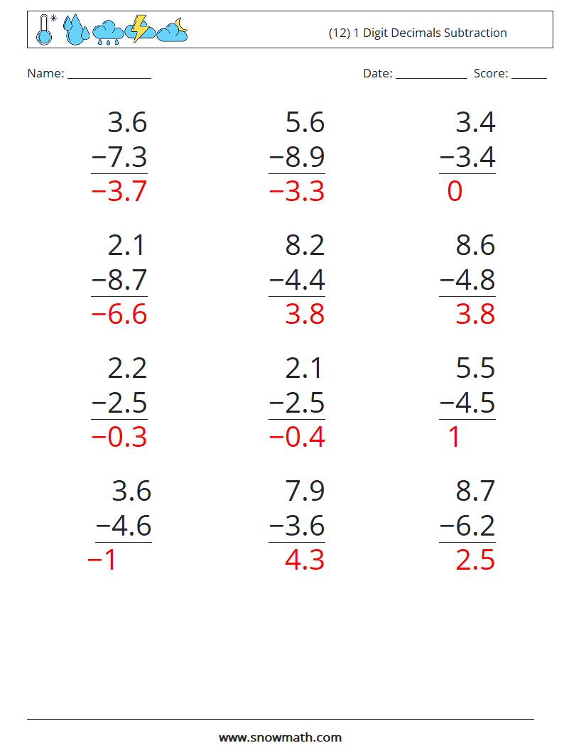 (12) 1 Digit Decimals Subtraction Maths Worksheets 16 Question, Answer