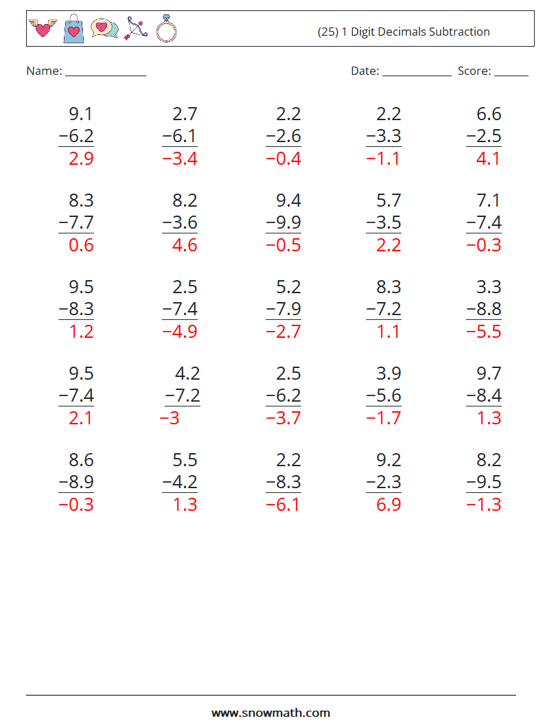 (25) 1 Digit Decimals Subtraction Maths Worksheets 4 Question, Answer
