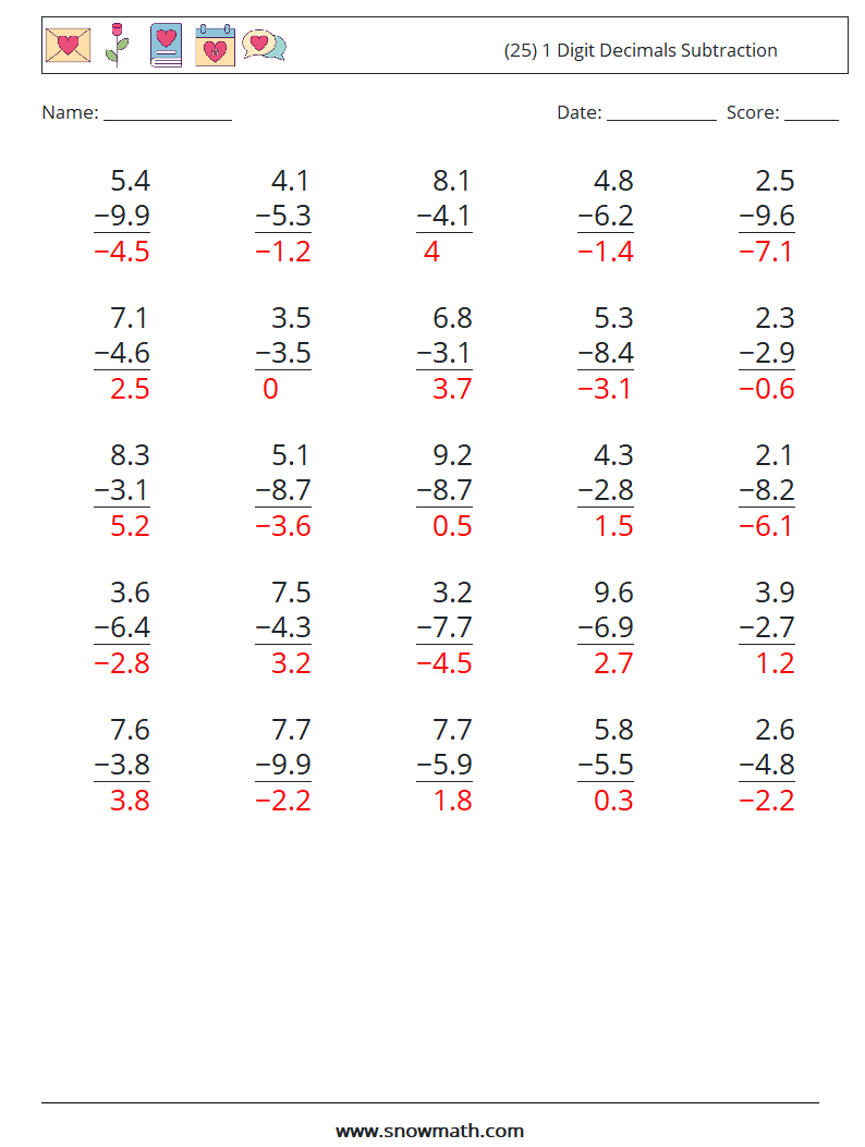 (25) 1 Digit Decimals Subtraction Maths Worksheets 7 Question, Answer