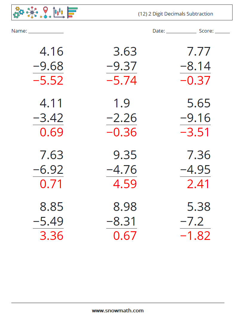 (12) 2 Digit Decimals Subtraction Maths Worksheets 11 Question, Answer
