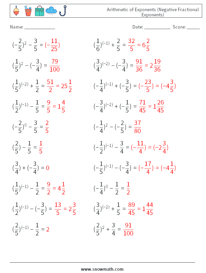  Arithmetic of Exponents (Negative Fractional Exponents) Maths Worksheets 2 Question, Answer