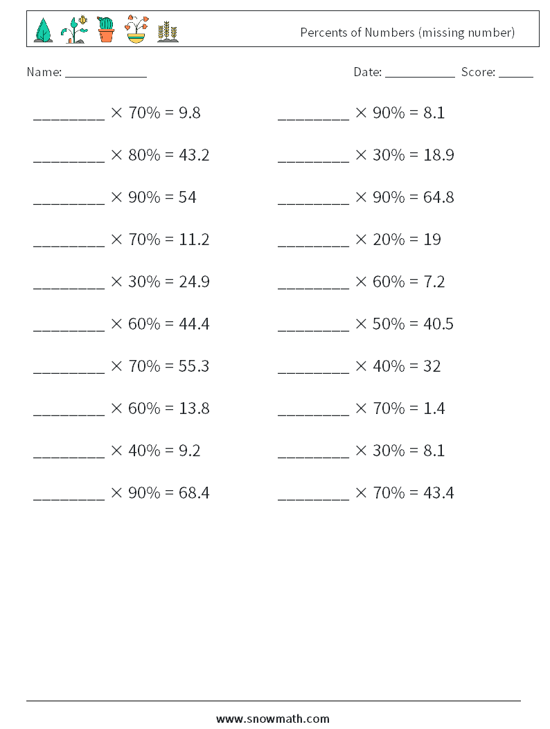 Percents of Numbers (missing number) Maths Worksheets 4