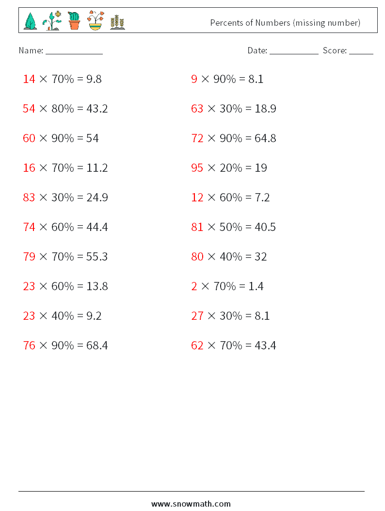 Percents of Numbers (missing number) Maths Worksheets 4 Question, Answer
