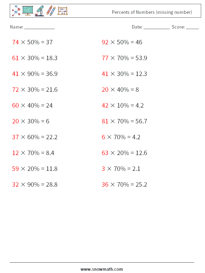 Percents of Numbers (missing number) Maths Worksheets 5 Question, Answer