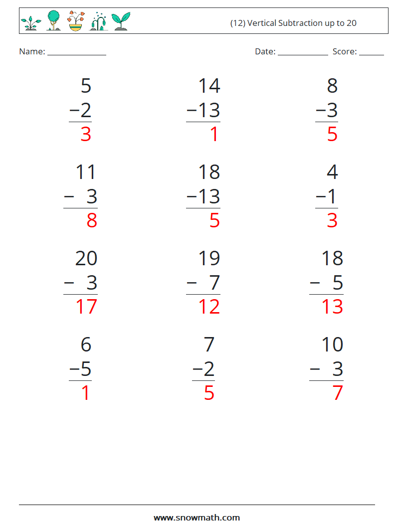 (12) Vertical Subtraction up to 20 Maths Worksheets 15 Question, Answer