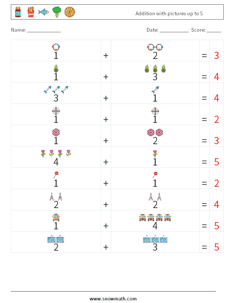 Addition with pictures up to 5 Math Worksheets 12 Question, Answer