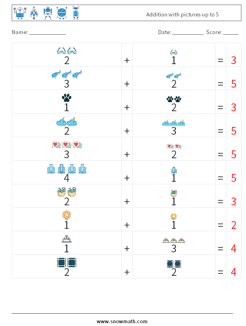 Addition with pictures up to 5 Math Worksheets 13 Question, Answer