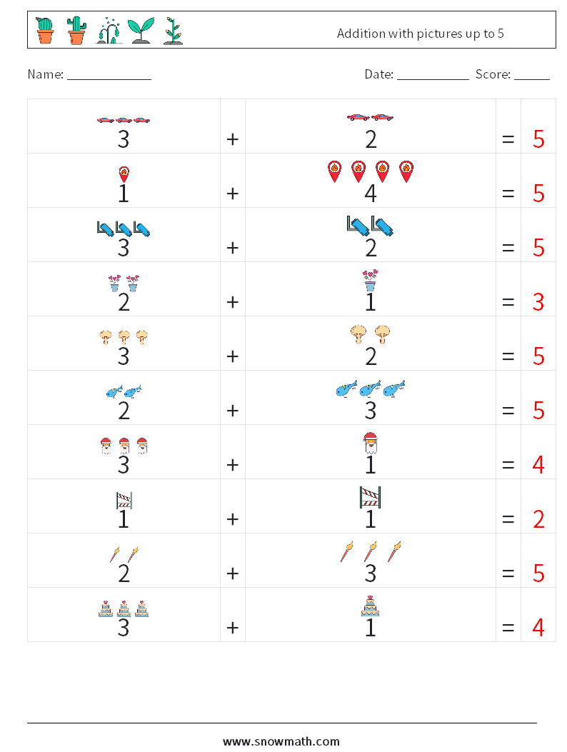 Addition with pictures up to 5 Math Worksheets 16 Question, Answer