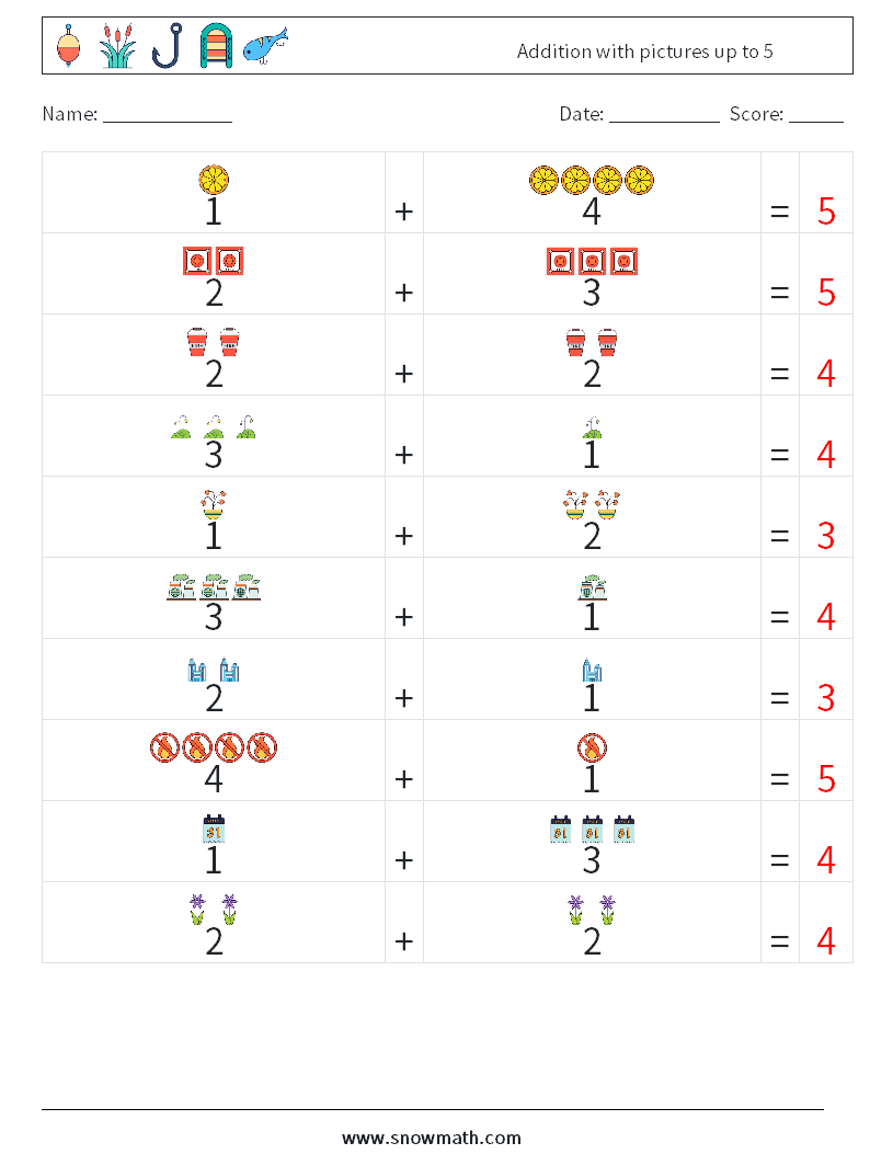 Addition with pictures up to 5 Math Worksheets 18 Question, Answer