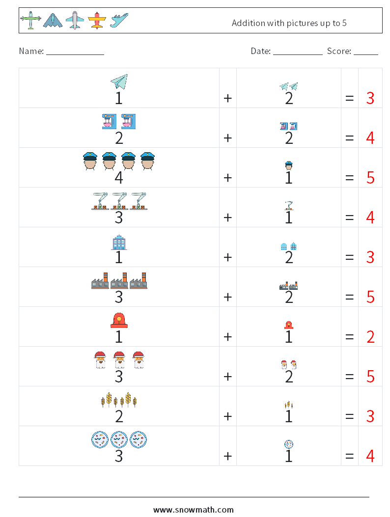 Addition with pictures up to 5 Math Worksheets 8 Question, Answer