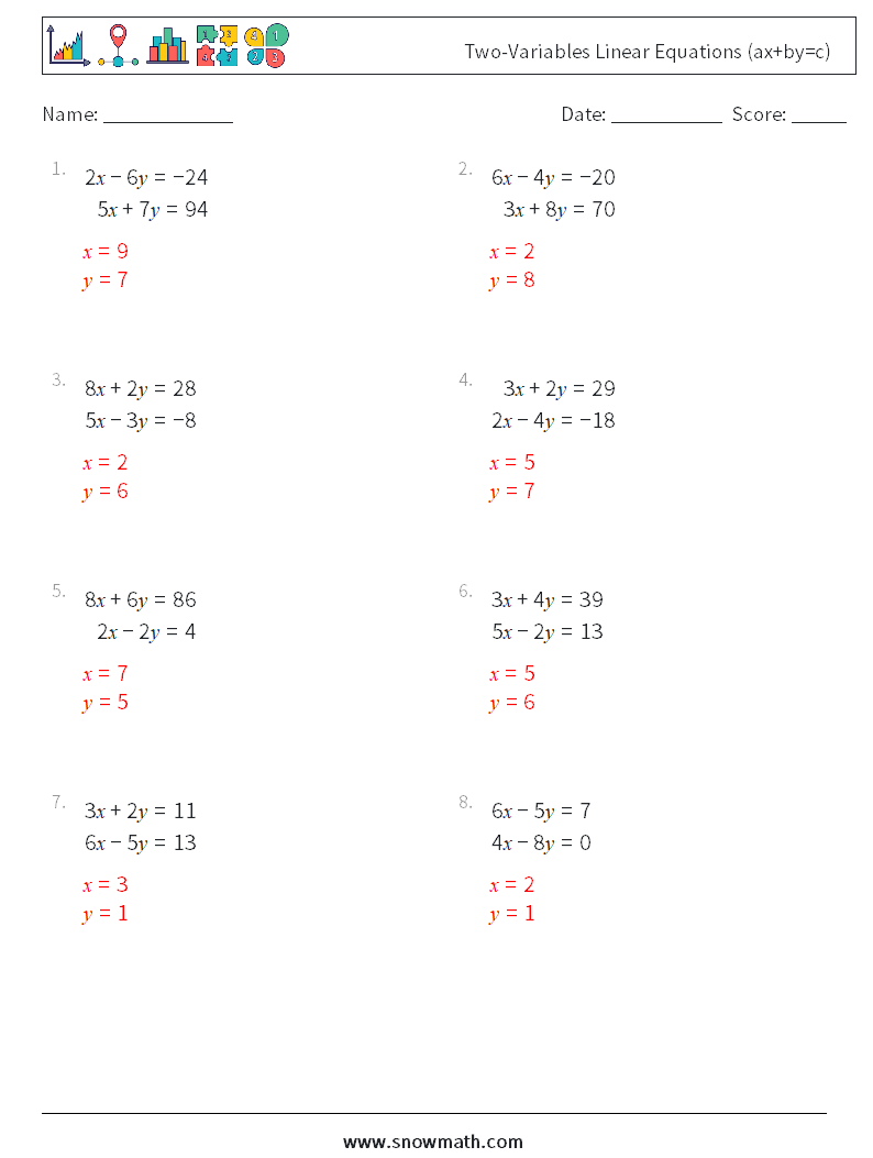 Two-Variables Linear Equations (ax+by=c) Math Worksheets 8 Question, Answer