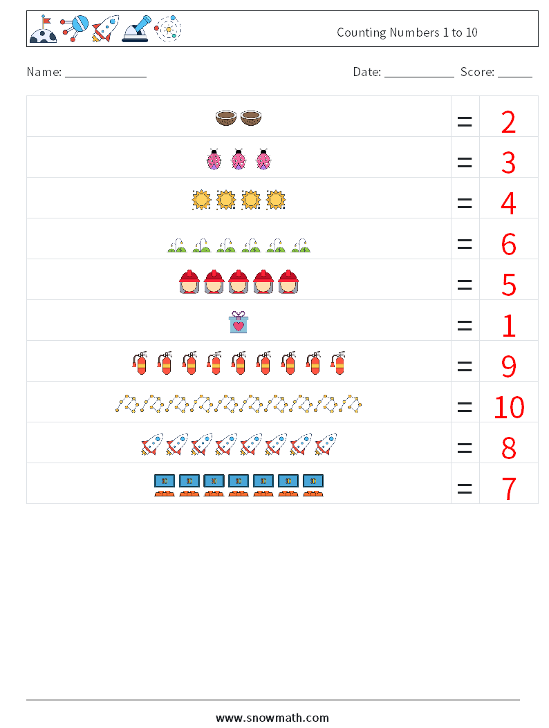 Counting Numbers 1 to 10 Math Worksheets 12 Question, Answer