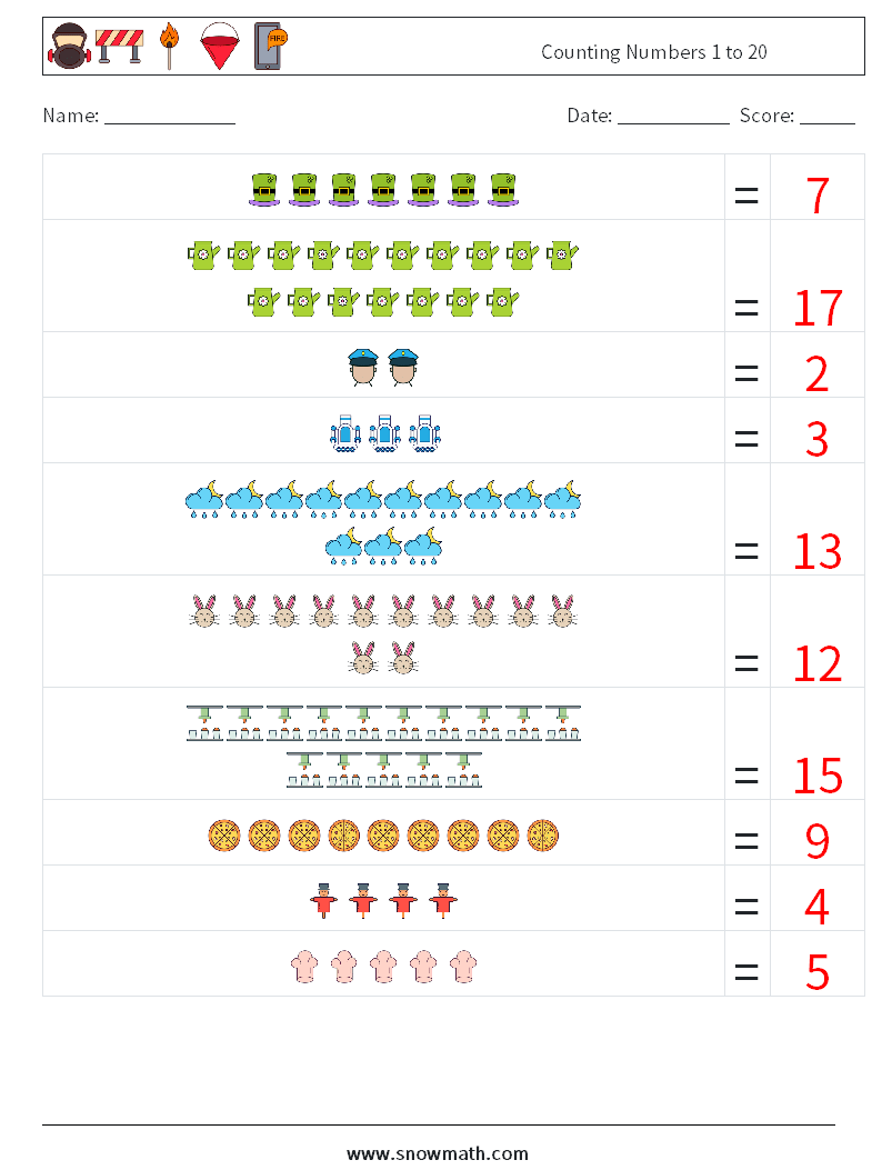 Counting Numbers 1 to 20 Math Worksheets 10 Question, Answer