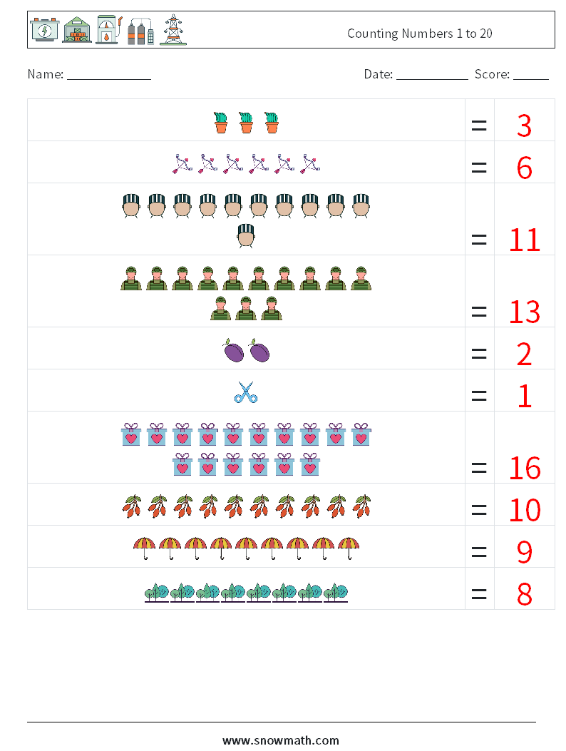 Counting Numbers 1 to 20 Math Worksheets 11 Question, Answer