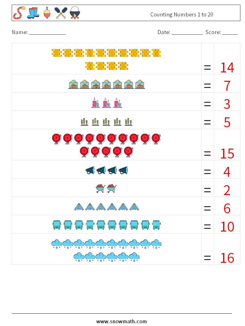 Counting Numbers 1 to 20 Math Worksheets 13 Question, Answer