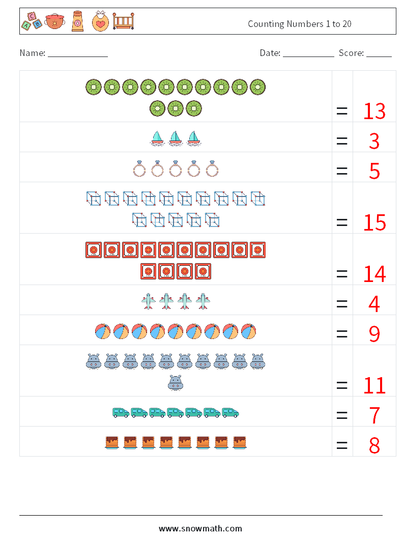 Counting Numbers 1 to 20 Math Worksheets 14 Question, Answer