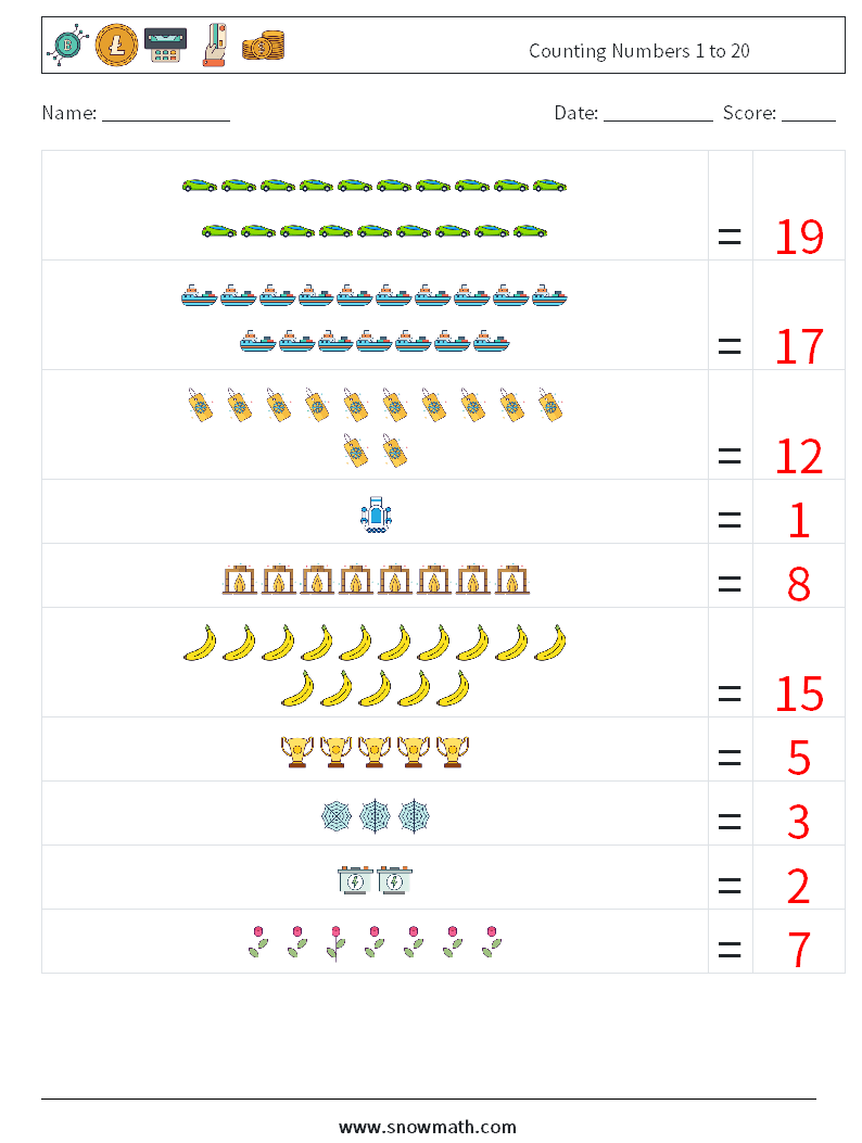 Counting Numbers 1 to 20 Math Worksheets 15 Question, Answer