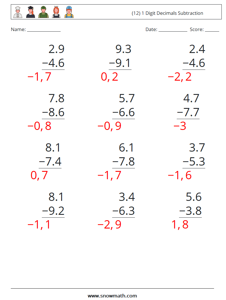 (12) 1 Digit Decimals Subtraction Math Worksheets 10 Question, Answer