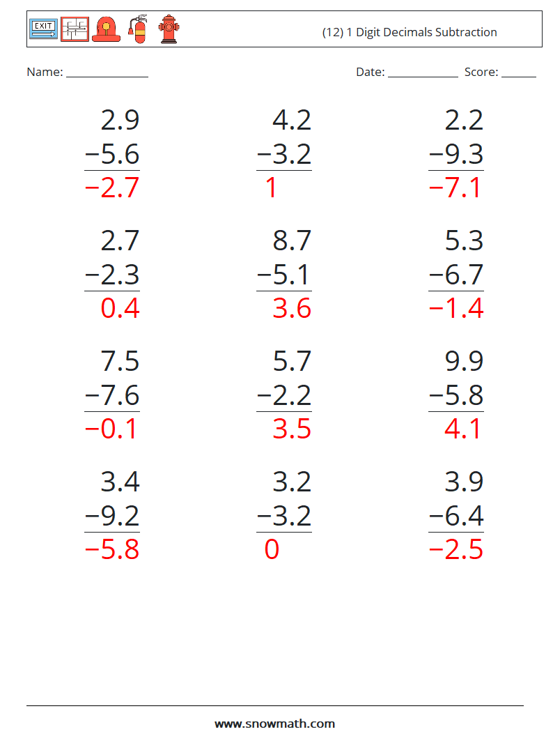 (12) 1 Digit Decimals Subtraction Math Worksheets 14 Question, Answer