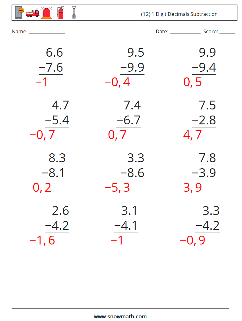 (12) 1 Digit Decimals Subtraction Math Worksheets 2 Question, Answer