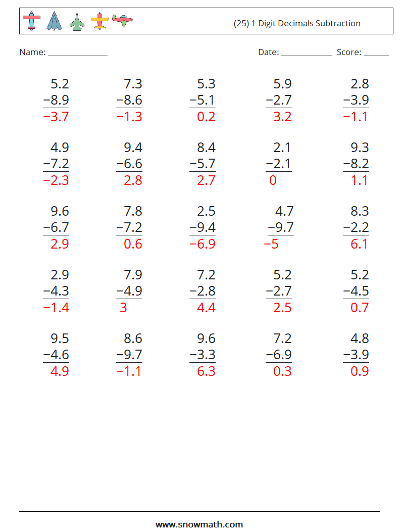 (25) 1 Digit Decimals Subtraction Math Worksheets 11 Question, Answer