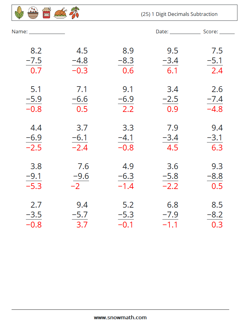 (25) 1 Digit Decimals Subtraction Math Worksheets 12 Question, Answer