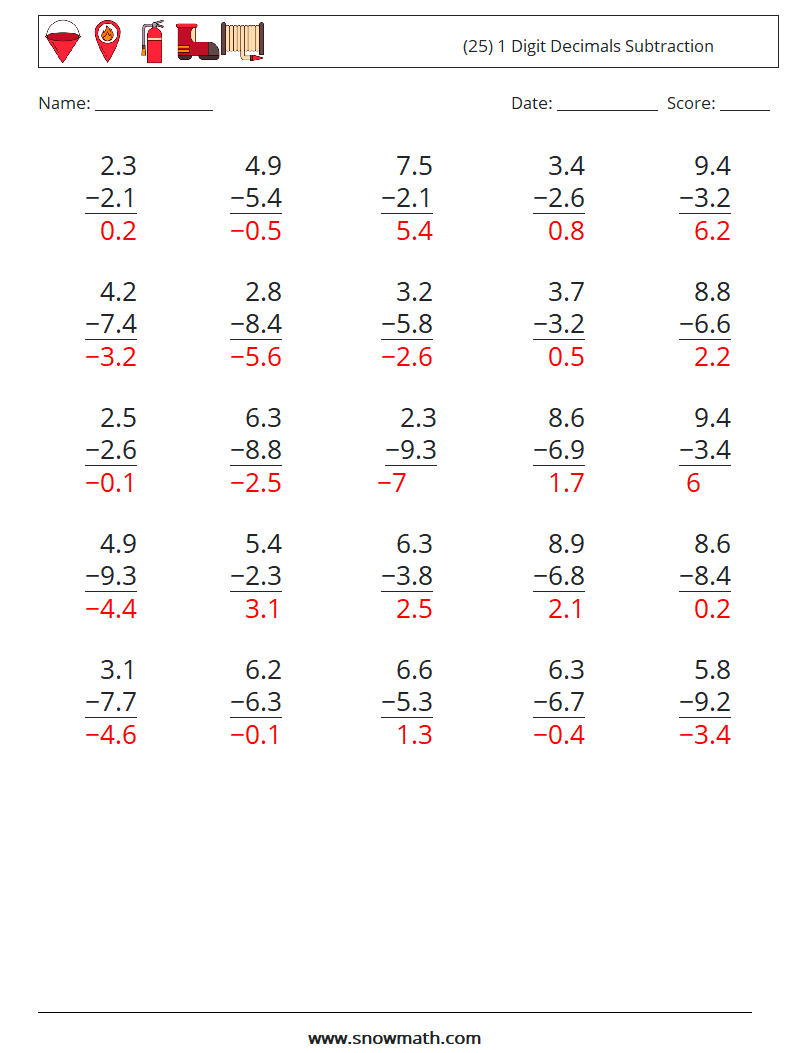 (25) 1 Digit Decimals Subtraction Math Worksheets 18 Question, Answer