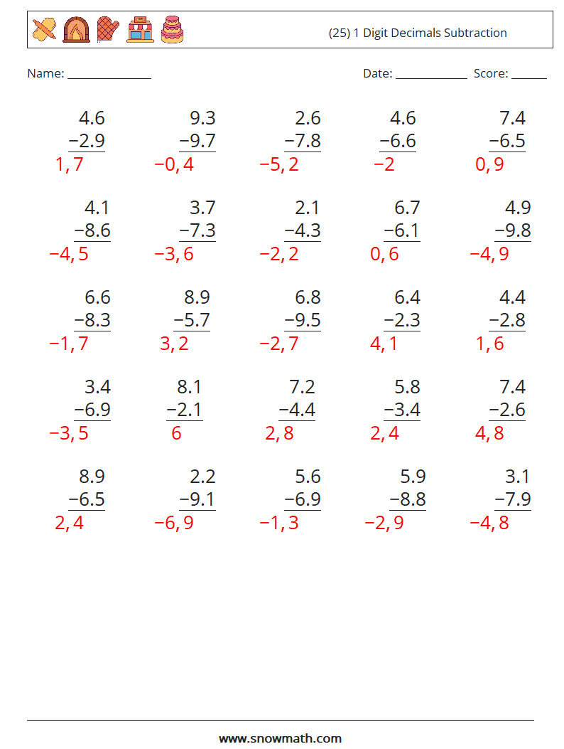 (25) 1 Digit Decimals Subtraction Math Worksheets 1 Question, Answer
