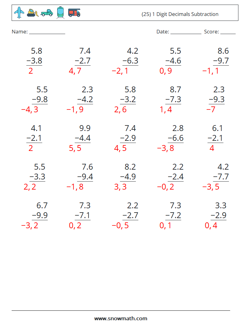 (25) 1 Digit Decimals Subtraction Math Worksheets 2 Question, Answer