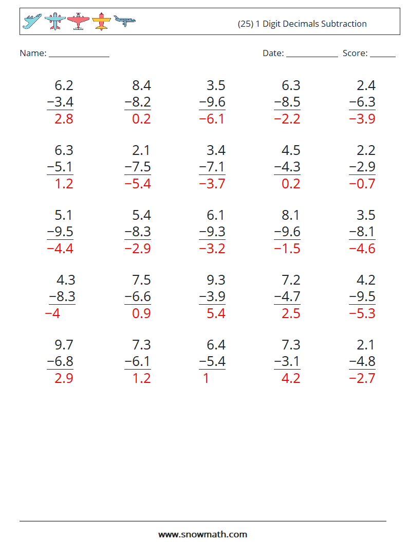 (25) 1 Digit Decimals Subtraction Math Worksheets 3 Question, Answer