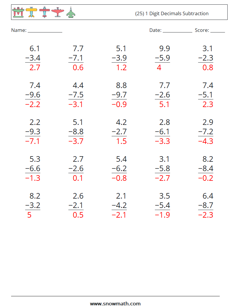 (25) 1 Digit Decimals Subtraction Math Worksheets 4 Question, Answer