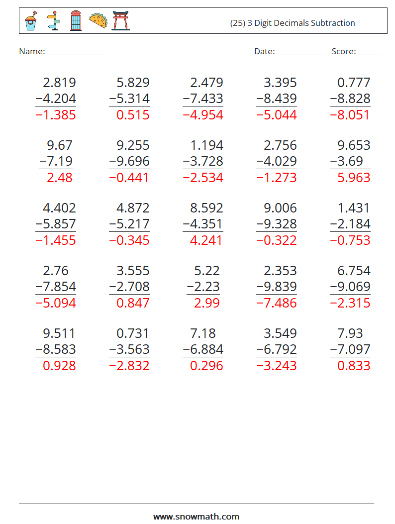 (25) 3 Digit Decimals Subtraction Math Worksheets 12 Question, Answer
