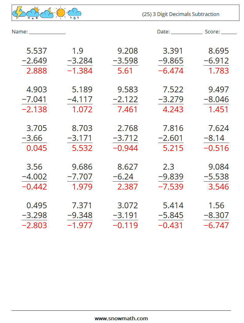 (25) 3 Digit Decimals Subtraction Math Worksheets 15 Question, Answer