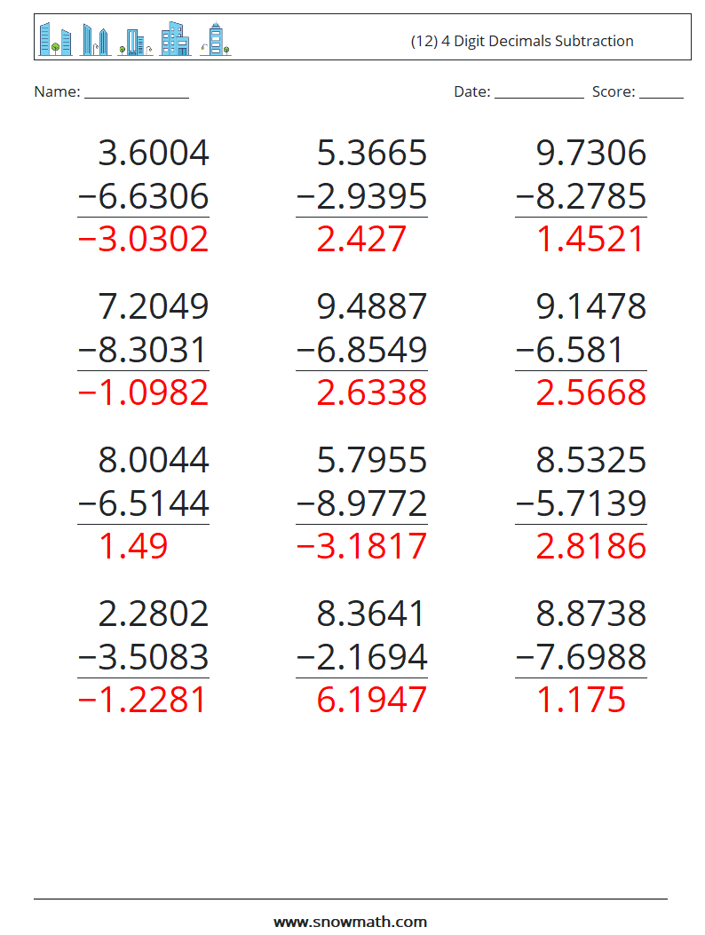 (12) 4 Digit Decimals Subtraction Math Worksheets 13 Question, Answer
