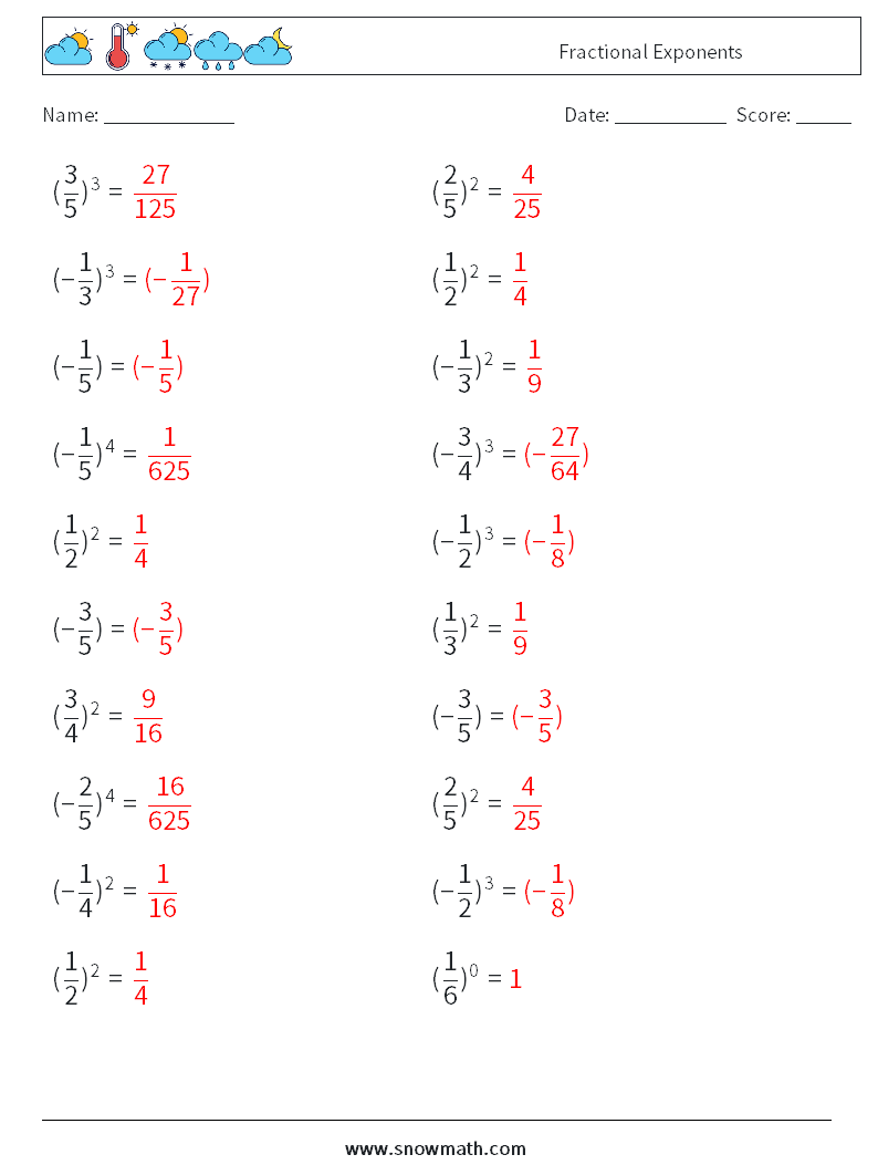 Fractional Exponents Math Worksheets 6 Question, Answer