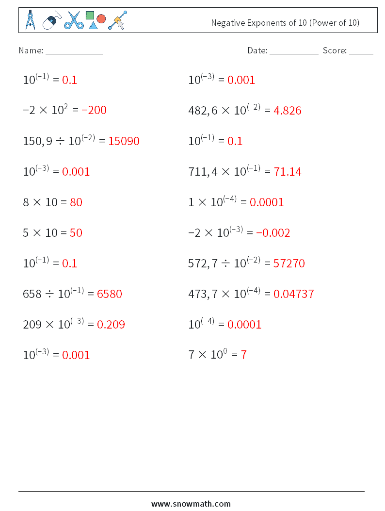 Negative Exponents of 10 (Power of 10) Math Worksheets 1 Question, Answer