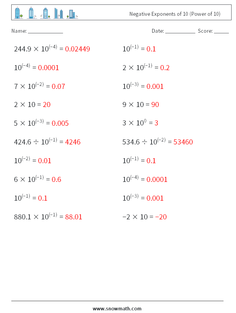 Negative Exponents of 10 (Power of 10) Math Worksheets 9 Question, Answer