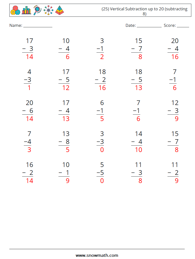 (25) Vertical Subtraction up to 20 (subtracting 8) Math Worksheets 13 Question, Answer