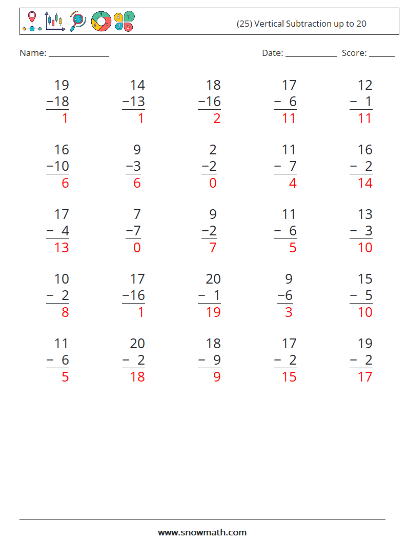 (25) Vertical Subtraction up to 20 Math Worksheets 9 Question, Answer