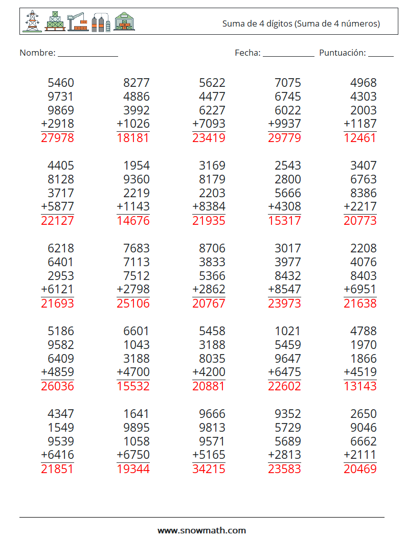 (25) Suma de 4 dígitos (Suma de 4 números) Hojas de trabajo de matemáticas 10 Pregunta, respuesta