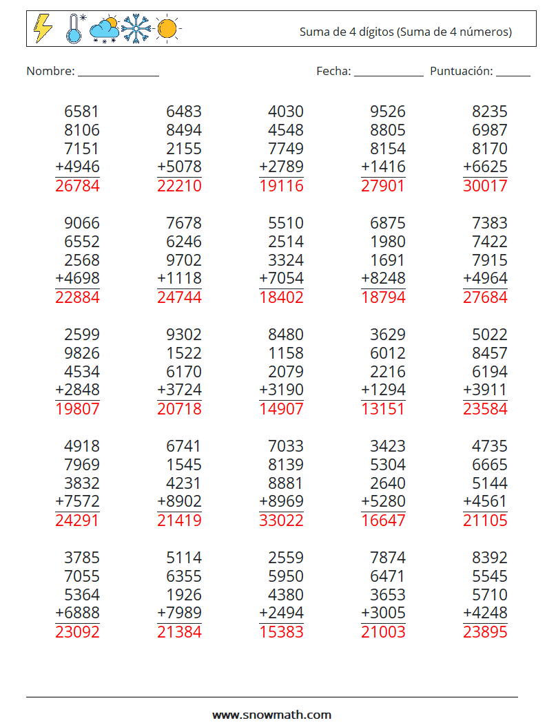 (25) Suma de 4 dígitos (Suma de 4 números) Hojas de trabajo de matemáticas 15 Pregunta, respuesta