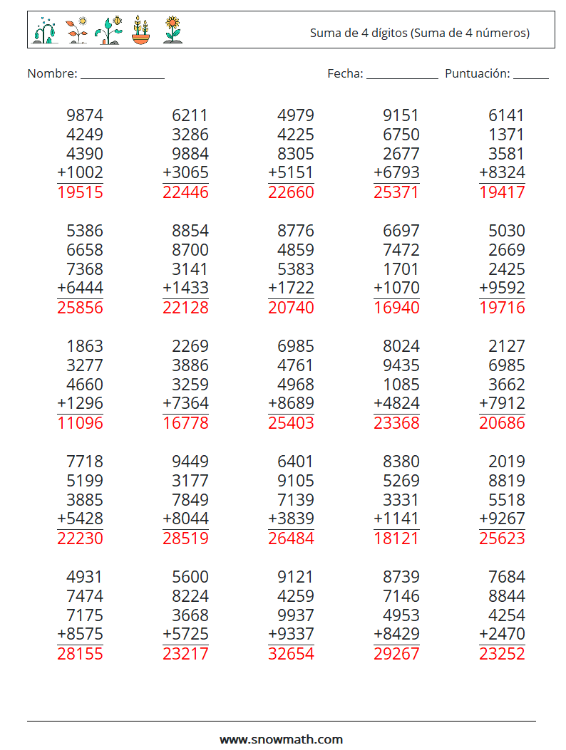 (25) Suma de 4 dígitos (Suma de 4 números) Hojas de trabajo de matemáticas 16 Pregunta, respuesta